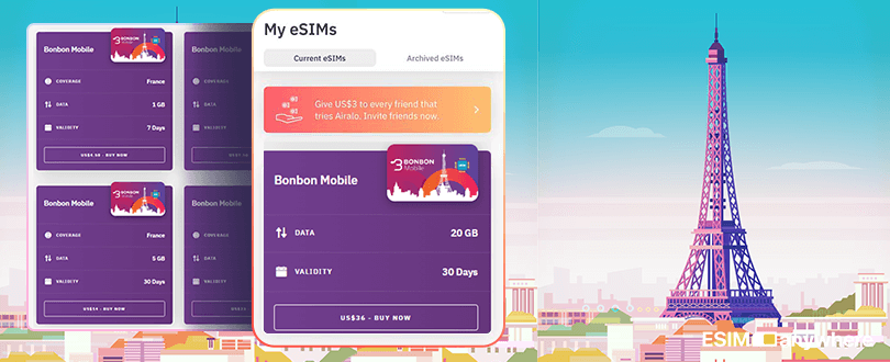 Cheap eSim card for France