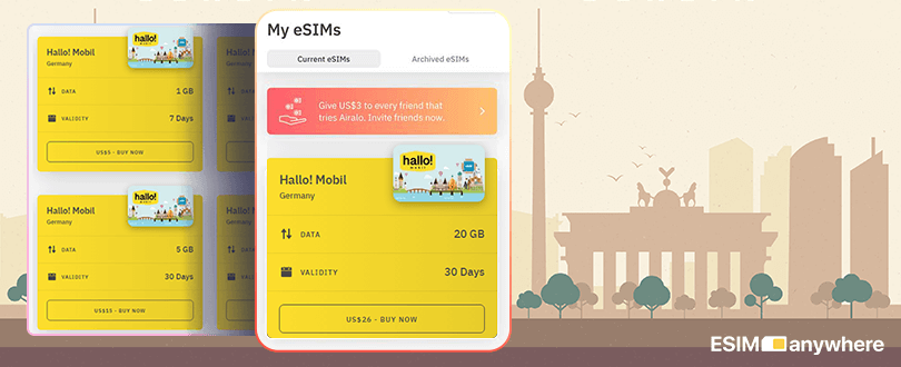 Cheap eSim card for Germany