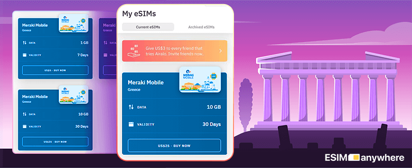 Cheap eSim card for Greece