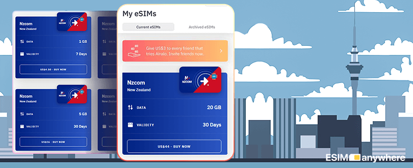 Cheap eSim card for New Zealand