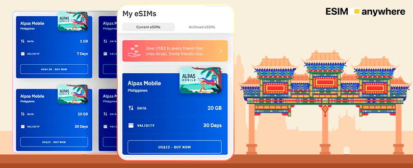 Cheap eSim card for Philippines