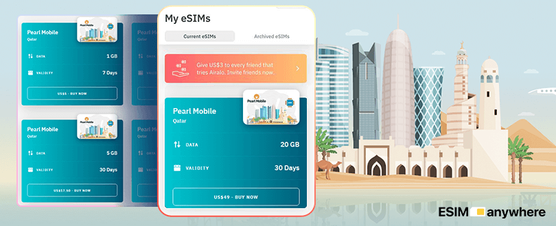 Cheap eSim card for Qatar